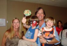 Shane Haaken Sorbo: A Sneak Peek Behind a Rising Star’s Story shane-haaken-sorbo